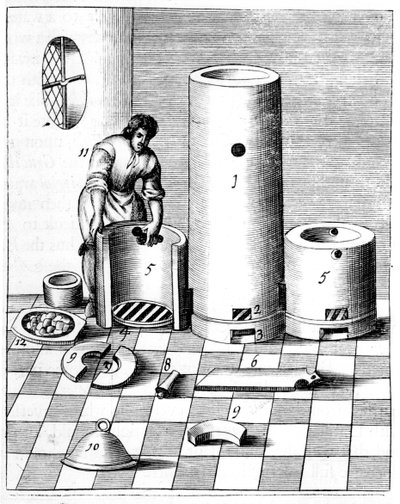 Athanor vagy Slow Harry, egy önetető kemence, amely állandó hőmérsékletet tart fenn, 1683 alkotó: Unbekannt