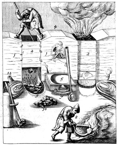 Nagyolvasztó kemencék, 1683 alkotó: Unbekannt