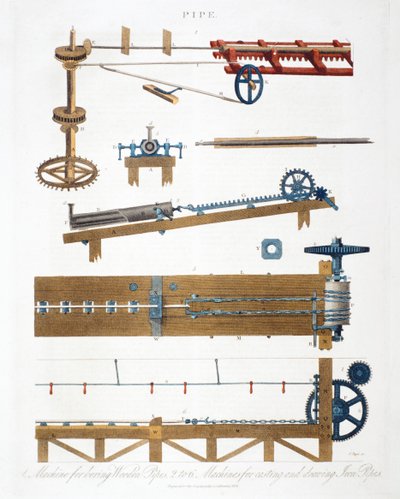 Facsövek fúrása, vascsövek öntése és húzása, c1825 alkotó: Unbekannt