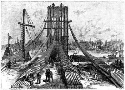 Brooklyn Suspension Bridge, New York, USA: kábelrögzítés a Brooklyn parton, 1883 alkotó: Unbekannt