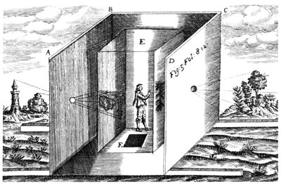 Camera Obscura, 1671 alkotó: Unbekannt