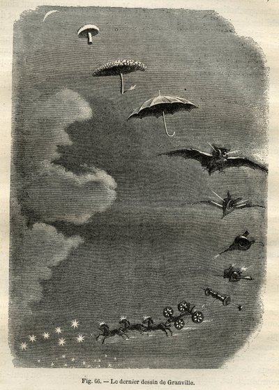 Égi metamorfózis: Egy fiatal lány álma, aki a Holdat szemléli, aki gombává, esernyővé, denevérré változik, végül pedig a Nagy Medve tankjává (legutóbbi rajz: Jean-Isidore Gerard, J. J. Grandville alkotó: Unbekannt