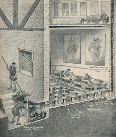 Központi fűtés Nagy-Britanniában 1800 évvel ezelőtt, 1934 alkotó: Unbekannt