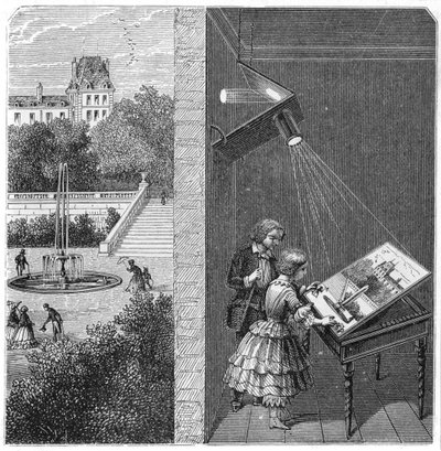Gyerekek szabadtéri jelenetet néznek a camera obscurán keresztül, 1887 alkotó: Unbekannt
