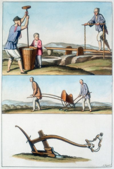 Kínai mezőgazdaság, 1825-1835 alkotó: Unbekannt