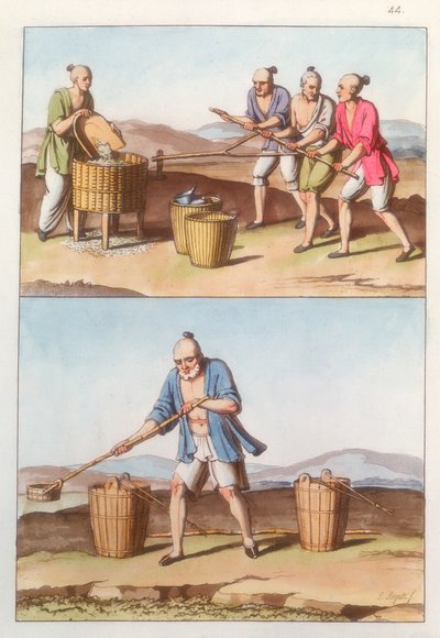 Kínai mezőgazdaság, 1825-1835 alkotó: Unbekannt