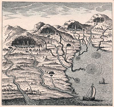 A víz keringése tenger és hegyek között, 1665 alkotó: Unbekannt