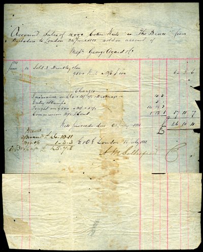 Kókusz eladási nyugta, Barbadostól Londonig, 1881 alkotó: Unbekannt