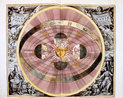 A világegyetem kopernikuszi heliocentrikus rendszere, 1708 alkotó: Unbekannt