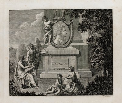 Borító W.A. Mozart Così fan tutte című operája énekpartitúrájának első kiadásához, 1794. alkotó: Unbekannt