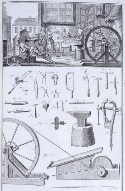 Evőeszköz készítés, 1750-es évek alkotó: Unbekannt