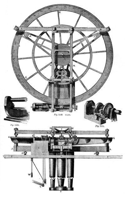 A Troughton-féle osztómotor magassága, 18. század, 1886 alkotó: Unbekannt