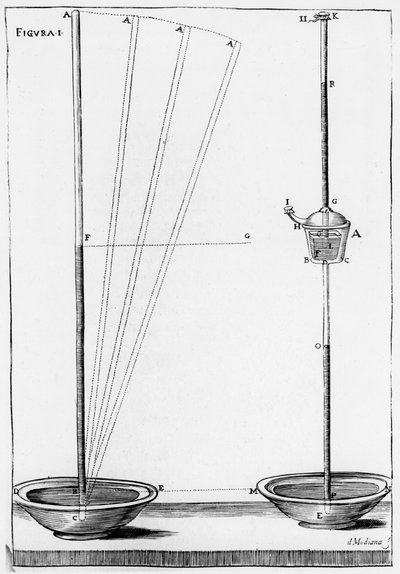 Az Accademia dell Cimento által használt kísérleti barométerek, Firenze, Olaszország, 1691 alkotó: Unbekannt