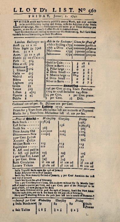 Fakszimile a Lloyds List legkorábbi fennmaradt példányáról, 1740-es évek, 1928 alkotó: Unbekannt