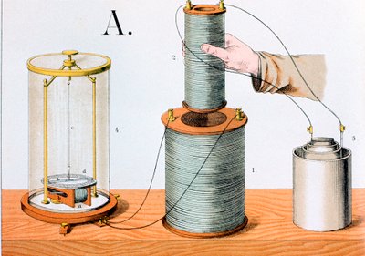 Faraday elektromágneses indukciós kísérlet, 1882 alkotó: Unbekannt