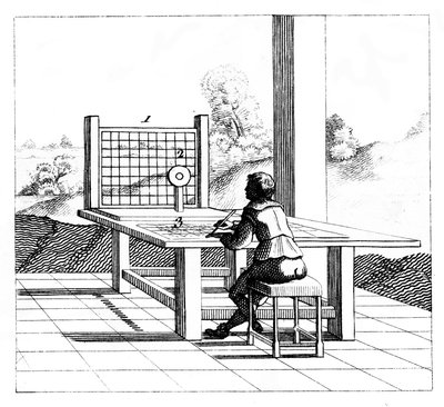 Ábragyakorló perspektivikus rajz, 1639 alkotó: Unbekannt