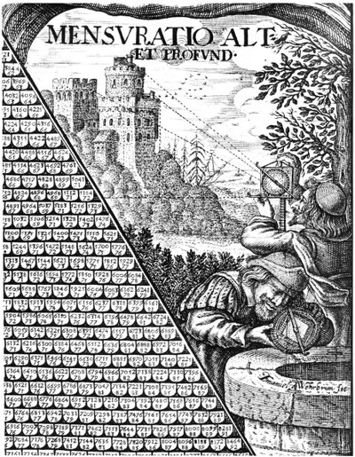 Az asztrolábium földmérésre használt formái, 1650 alkotó: Unbekannt