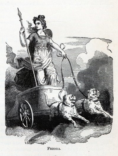 Frigga, 1882 alkotó: Unbekannt