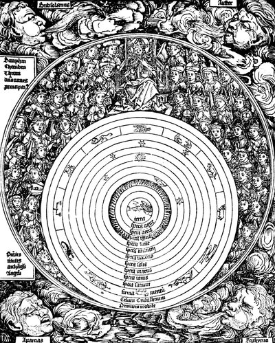 Geocentrikus univerzum, 1493 alkotó: Unbekannt