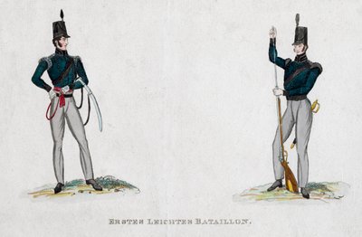 Német katonák a Waterloo-korszakból, XIX alkotó: Unbekannt