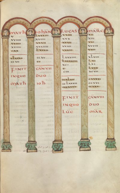 Gospel Book, kb. 825-50. alkotó: Unbekannt