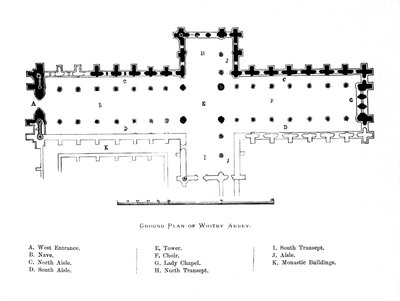 A Whitby Abbey alaprajza, 1897 alkotó: Unbekannt