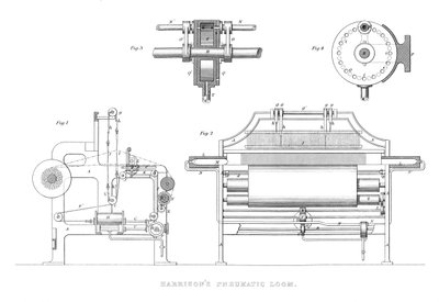 Harrisons Pneumatic Loom, 1886 alkotó: Unbekannt