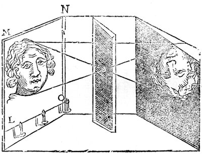 Illusztráció a camera obscura elvéről, 1671 alkotó: Unbekannt