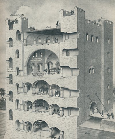 Egy normann kastély Donjonjában, 1934 alkotó: Unbekannt