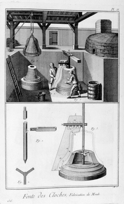 Vasharangöntés, 1751-1777 alkotó: Unbekannt