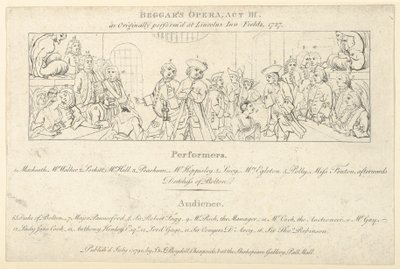 Kulcs a fellépők és a közönség névsorával: The Beggars Opera, 1790. július 1., 1790. július 1. alkotó: Unbekannt