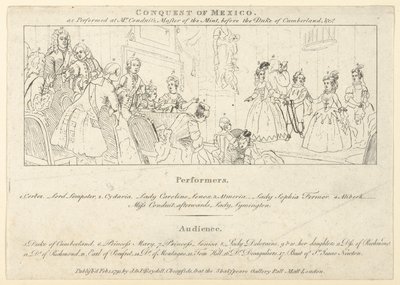 Kulcs a fellépők listájával: The Indian Emperor, or, The Conquest of Mexico..., 1791. február 1.. alkotó: Unbekannt