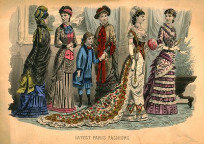 Legújabb párizsi divat, 1881. alkotó: Unbekannt