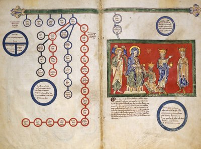 Egy Beatus-kézirat levelei: Bifolium Krisztus genealógiájának egy részével...kb. 1180. alkotó: Unbekannt