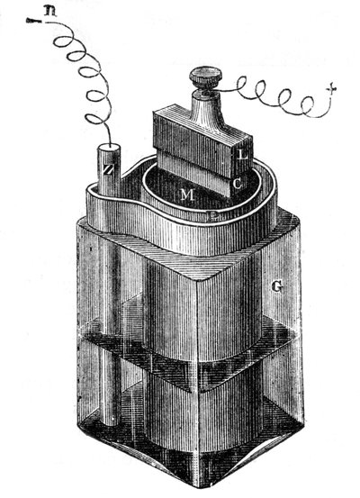 Leclanche nedves cella, egy korai akkumulátor, 1887 alkotó: Unbekannt