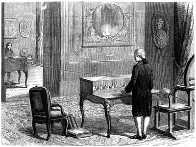 Lesage kísérletezés az első elektromos távíróval, Genf, 1774 c1870 alkotó: Unbekannt