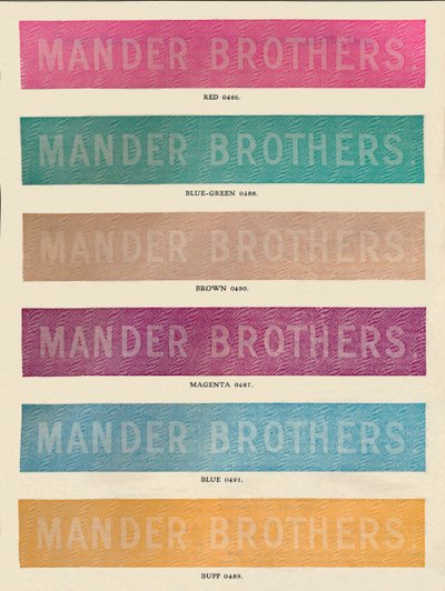 Linotípia gyakorlat – Mander Brothers hirdetés, 1910 alkotó: Unbekannt