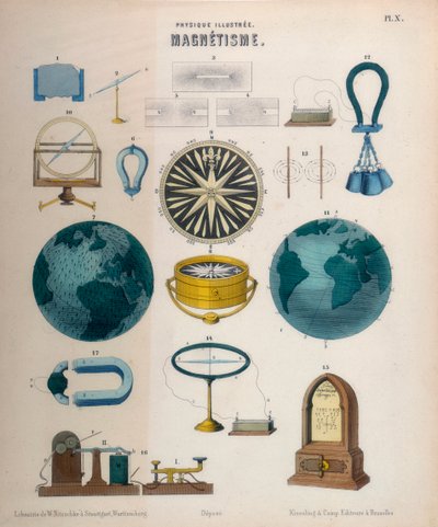 Mágnesesség, c1850 alkotó: Unbekannt