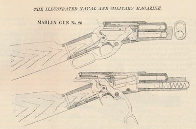 Marlin fegyver, 1884. 28. sz alkotó: Unbekannt