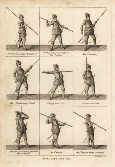 A csuka katonai gyakorlatai alkotó: Unbekannt