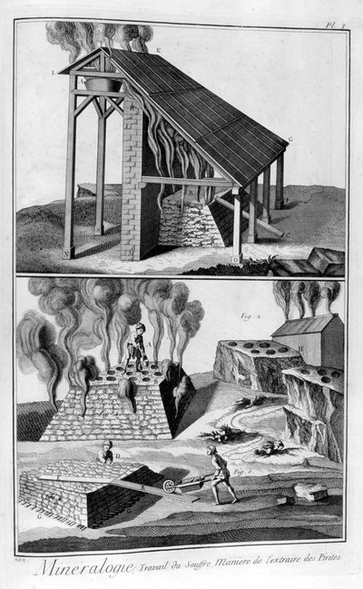 Ásványtan, kén kivonása piritekből, 1751-1777 alkotó: Unbekannt
