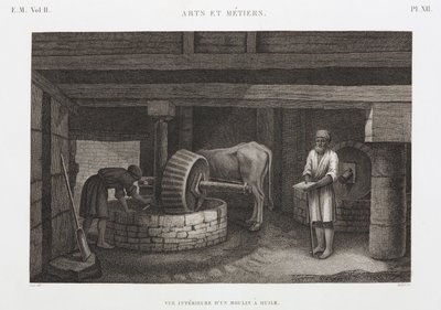 Olajok, zsírok és viaszok Olajmalom, Egyiptom, 1798 alkotó: Unbekannt