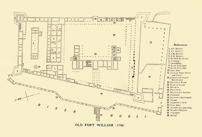 Old Fort William, 1756, 1925. alkotó: Unbekannt