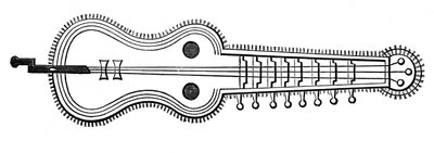 Organistrum, 9. század, 1870 alkotó: Unbekannt