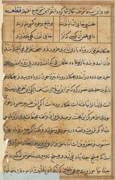 Oldal a Papagáj meséiből Tuti-nama: szövegoldal, c. 1560. alkotó: Unbekannt