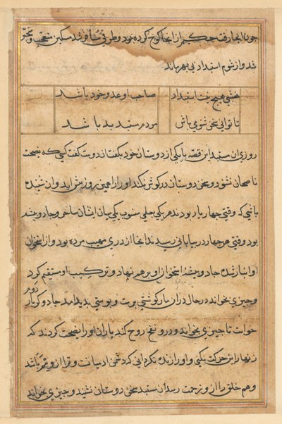 Oldal a Papagáj meséiből Tuti-nama: szövegoldal, c. 1560. alkotó: Unbekannt