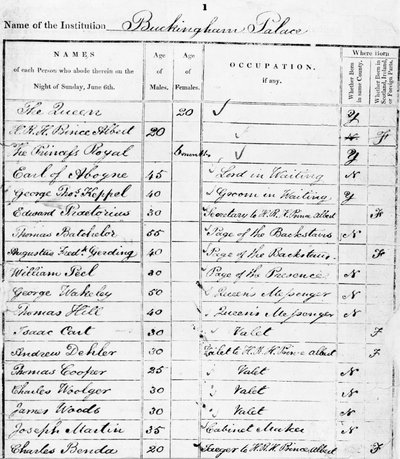 A Buckingham-palota 1841-es népszámlálási adatlapja alkotó: Unbekannt