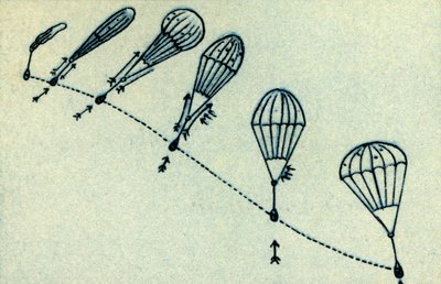 Az ejtőernyős bevetési folyamat, 1932. alkotó: Unbekannt