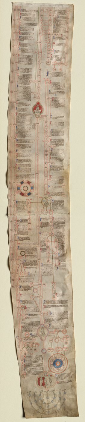 Peter of Poitiers Compendium of Historiae in Genealogia Christi, c. 1220 alkotó: Unbekannt