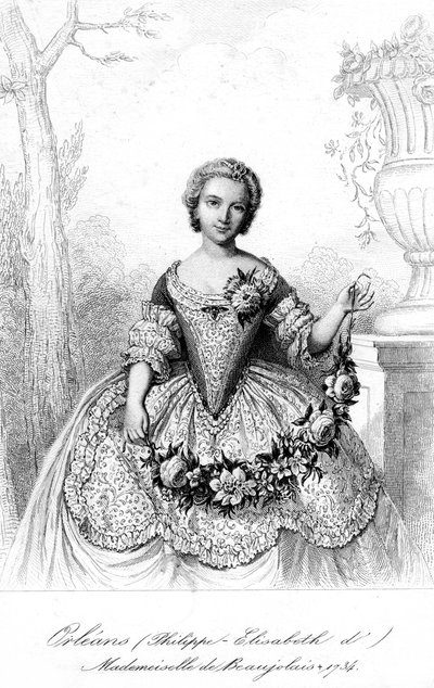 Fülöp-szigeteki Orléans-i Erzsébet, Mademoiselle de Beaujolais alkotó: Unbekannt